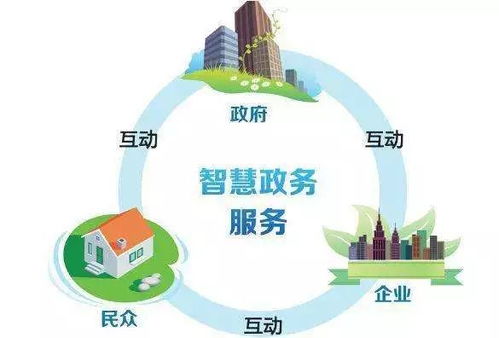 一圖讀懂 第41次《中國(guó)互聯(lián)網(wǎng)絡(luò)發(fā)展?fàn)顩r統(tǒng)計(jì)報(bào)告》之信息電子技術(shù)服務(wù)發(fā)展透視