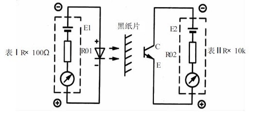 光電開關(guān)與光電器件的檢測方法及應(yīng)用分析